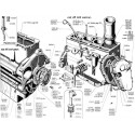 Bloque Motor